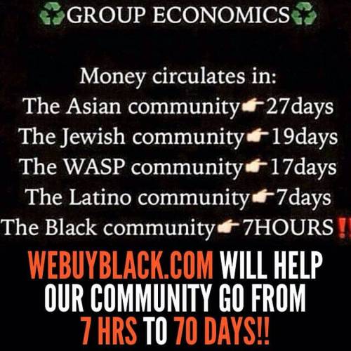 @Regrann from @webuyblack-We raised 55% of the funding goal.Can you help us reach the next 45% in 4 