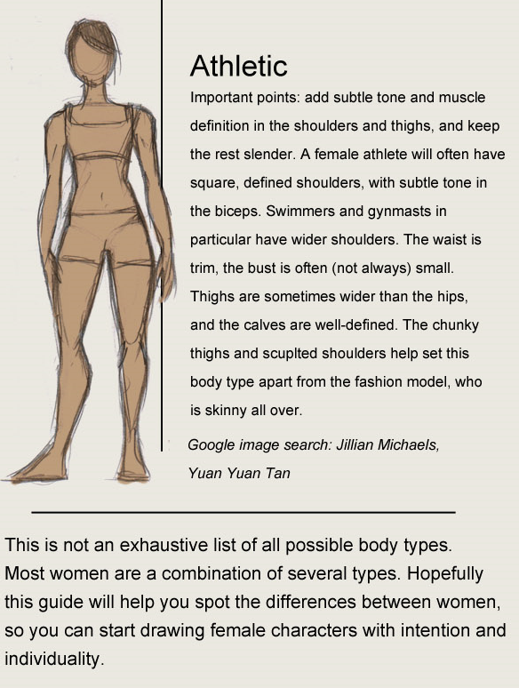 body types « Crafty Effie
