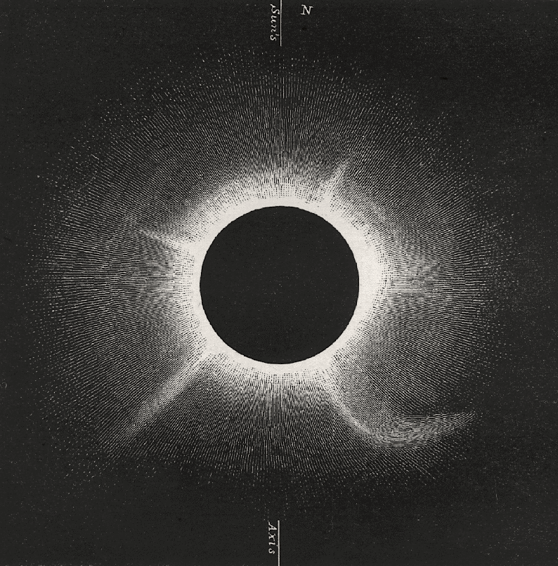 magictransistor:  G. Tempel, Drawings of the 1860 eclipse; Fourteen Weeks in Descriptive