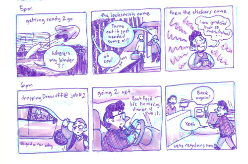 If you all follow me on Twitter, you might have already seen all of my comics for Hourly Comic Day o