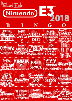 edwardflids:My wishes and predictions for this E3 2018 … (I’m not sure if I’ll make a template for this one)