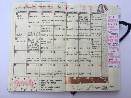 mathematiix: my bullet journal spread for august!! so i’ve started junior year, wowza. it&rsqu