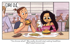 brokenlynx21:  Healthy eating is so important.