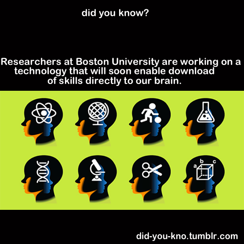 did-you-kno:  Source  I cannot wait!