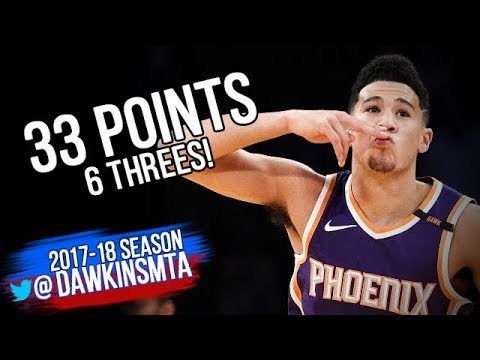 hotdudepits: Devin Booker / Phoenix SunsThis dude has got to have the hottest pits in the NBA. Only 