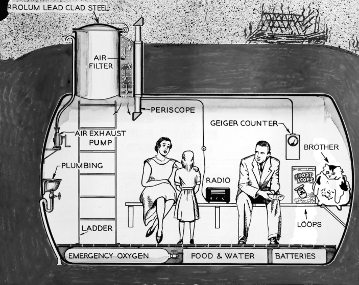 fukushima-kamikrazee-war-boy:  the-armed-utahn:   charksthelizard:  As the cold war