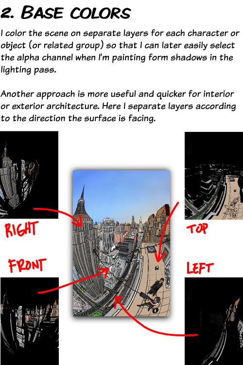 bigpictureofart:Lighting tutorial for the illustration Rooftops by Matej Jan  Previous:Part 1, The Story of an Illustration (process example)