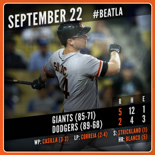 sfgiants: Andrew Susac and Gregor Blanco come through in the 13th-inning as the Giants top the Dodge