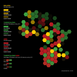 mapsontheweb:  AIDS, Tb, and Malaria in Africa