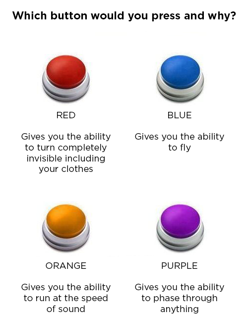 Which button would you press?