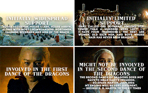 Rhaenyra Targaryen And Daenerys Targaryen + Parallels And Anti-parallels