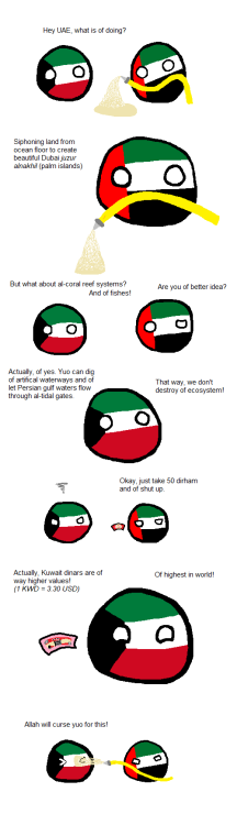 polandballforever: Kuwait a Minute