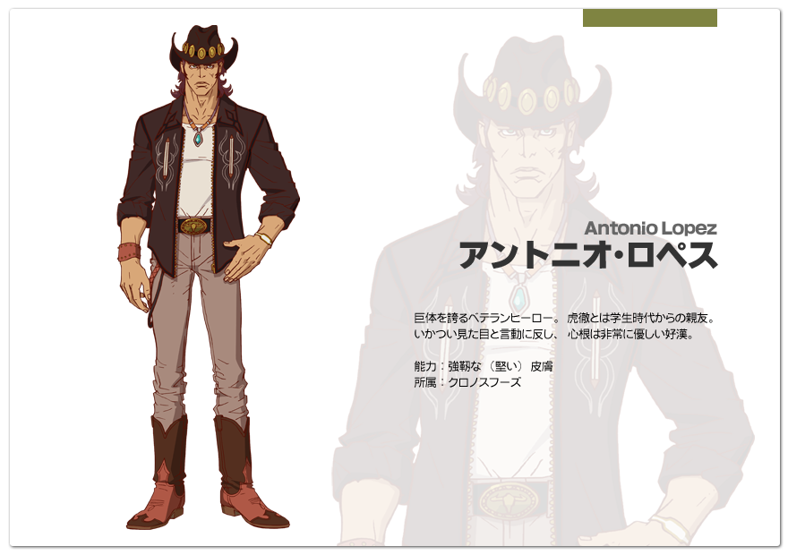 lapiceroazul:  From the official webpage:  Antonio Lopez’s the rising new character