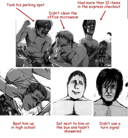 momtaku:  momtaku:  “Isayama’s Revenge” My personal belief that Isayama draws the Titans to look like people who piss him off throughout the day.   Well this is awkward. 