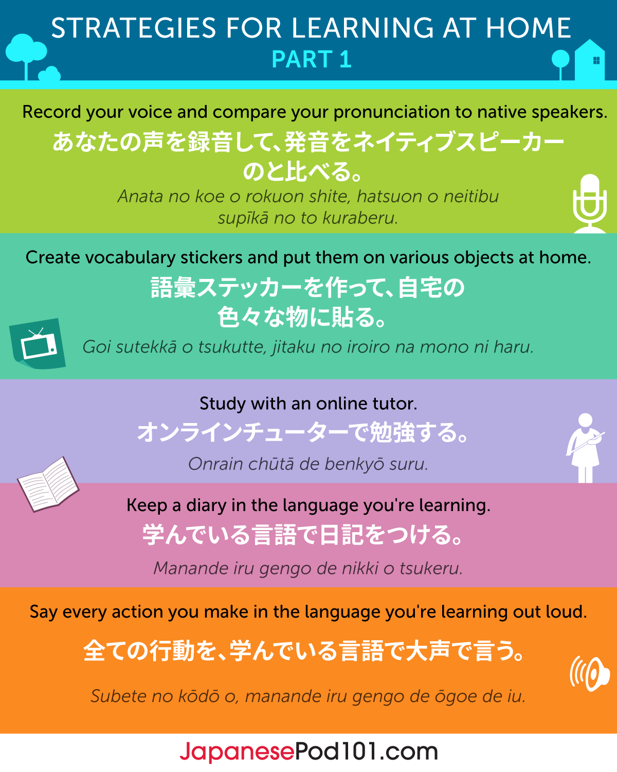 Learn Japanese - JapanesePod101.com on X: 𝓗𝓐𝓟𝓟𝓨 Words in Japanese! 🥳  Don't forget to click the link in our Bio @japanesepod101 to learn more  Japanese! 🥰 Plus, learn the 110 most basic