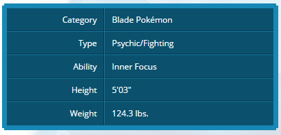 therandominmyhead:  Mega Gallade Plates emerge on Gallade’s arms, and the helmet and cape-like protrusions on its head and back give it a knightly appearance. When the situation demands, Mega Gallade can use its psychic power to reshape both arms into