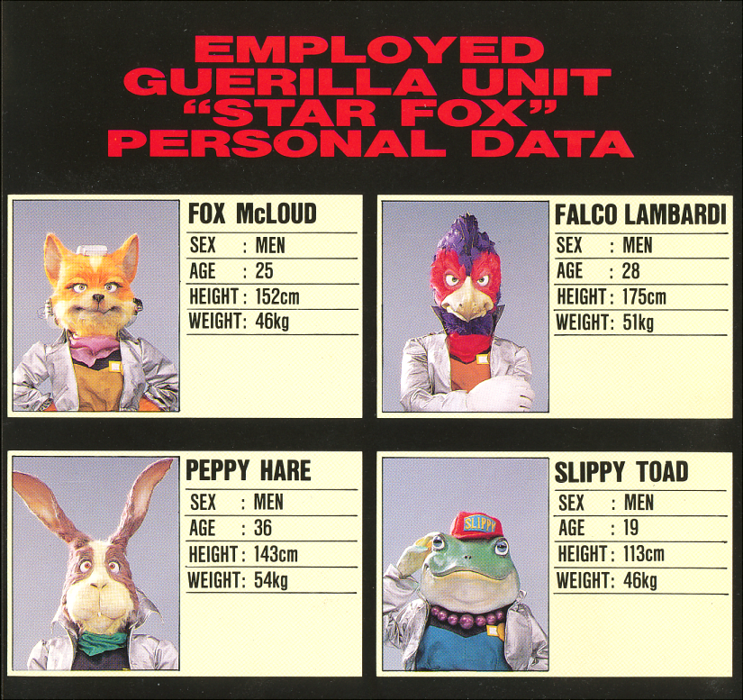 I located some official heights for the Star Fox team, but this is for the SNES era.