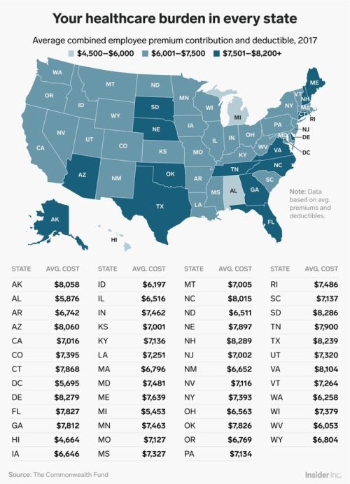 How much your healthcare costs in all 50 states