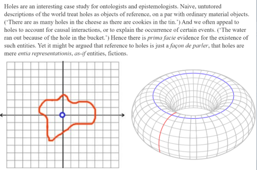 danildankovskys:define hole /is a hole a real thing? / Marco Poloni, Black Hole, from The Majora