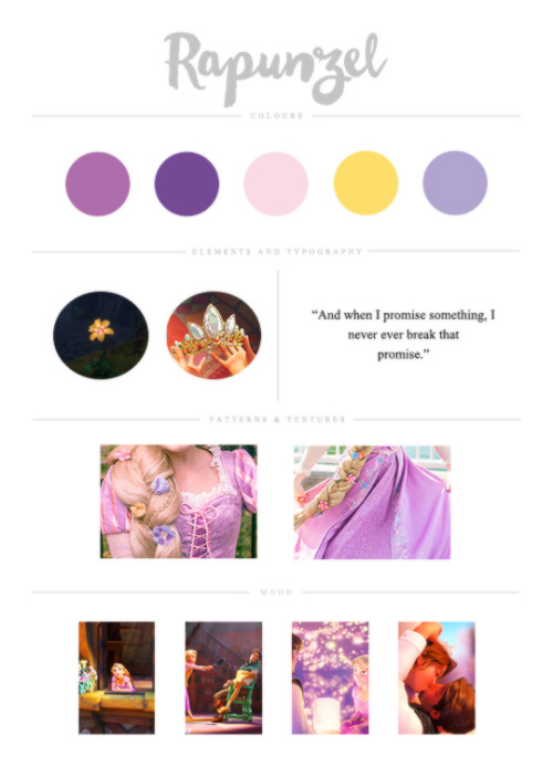 youjustgottalovedisney:   Disney Princess Moodboard Series  Part 10/13  Rapunzel