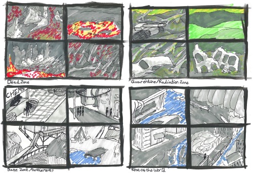 Environment Design For Module 401