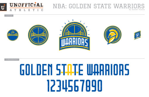 Golden State WarriorsIn 1962, the Philadelphia Warriors moved across the country to San Francisco, b