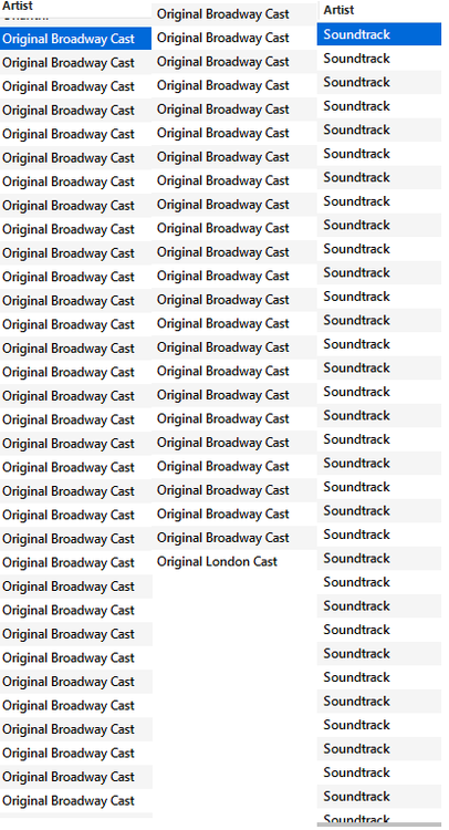 wibblywobblysherlock:  fandomizing-always:  Music theater fan’s iTunes be like