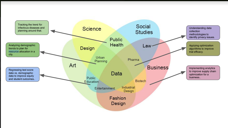 TIPP&SEE: A Learning Strategy to Guide Students through Use - Modify Scratch  Activities