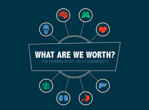 mypsychology:More cool infographic? Check out my blog @mypsychology.