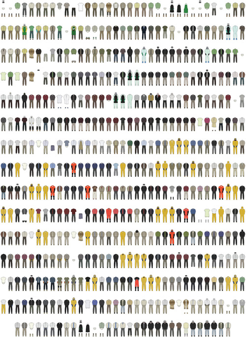 breakingbadworld:The Wardrobe of Walter White: Infographic of Every Outfit Walter Woreby Nathan Pete
