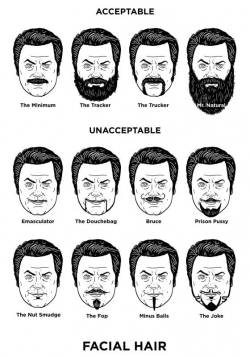 Laughterkey:  Heyveronica:  Digg:  Read Nick Offerman’s Mustache Manifesto And