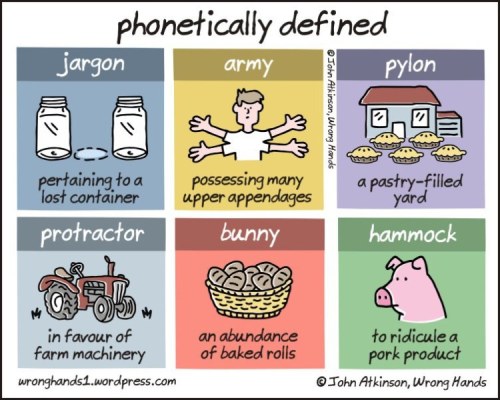 dedalvs:nevver:Phonetic Definition, Wrong HandsThese are awful. Read them all.