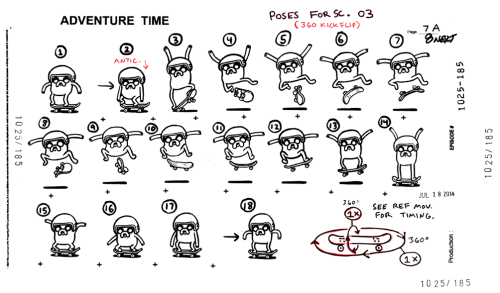 Kickflip poses from Dark Purple by storyboard porn pictures