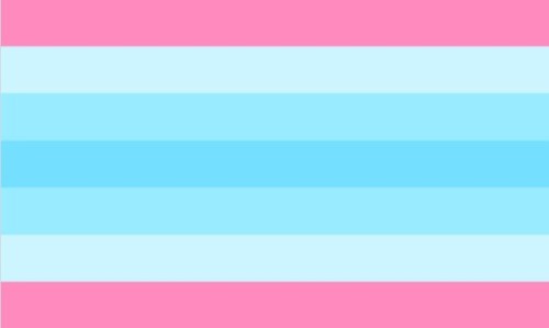 You're Gay-