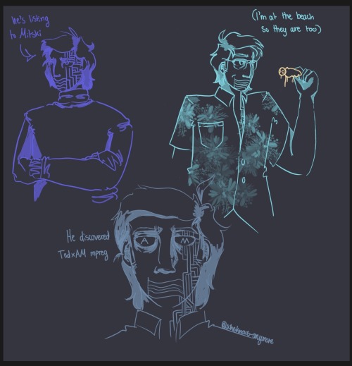 whokows-anymore - Random Hyperfixations On Very Specific Characters