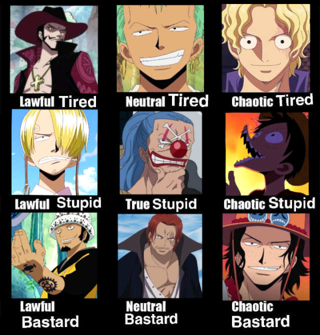 one piece meme on Tumblr