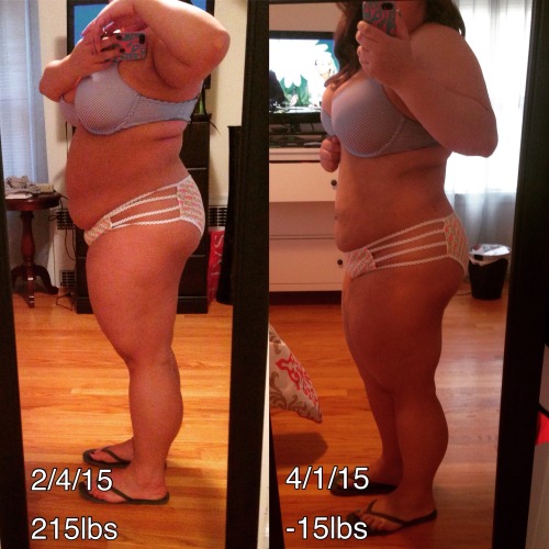 motiveweight:Email SubmissionOn February 4 2015 I weighed 215lbs and as of April 1st 2015 I weigh 20