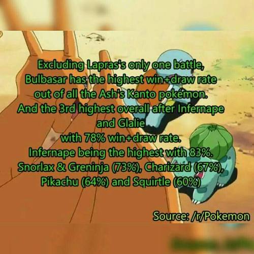 homo-nerd-grizz:  corsolanite:  bulbasaur-propaganda:  Some facts you need to know about the greatest anime character of all time!  IM SO PROUD OF HIM. ヾ(*´▽｀*)ﾉ    YALL SLEPT ON THIS BABY FOR TOO LONG