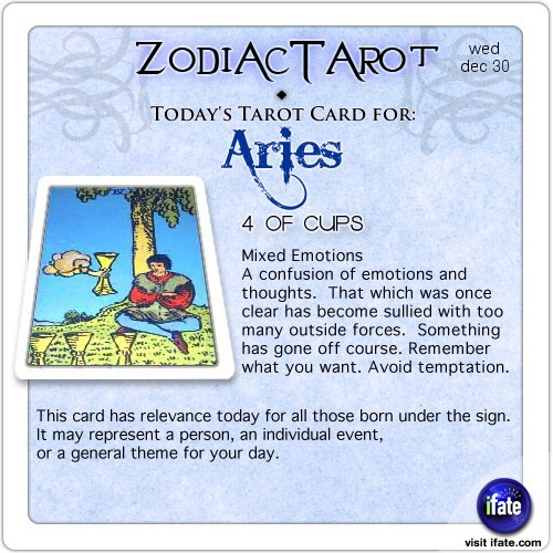 Click on ZodiacTarot for zodiac tarot cards for each sign.
You should check out the really nice astrology-based information on this awesome site for tarot and astrology