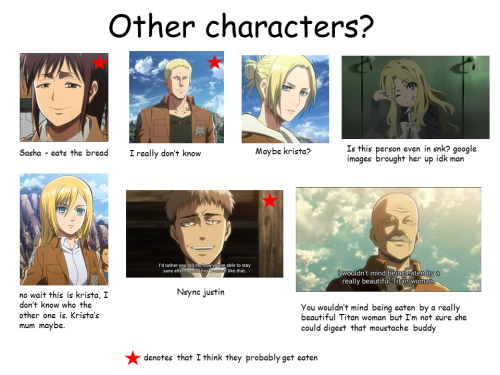 yaoihandspom:  ruru-chii:  chocodi:  what I’ve learned so far.  SIE SIND DAS NYE UND BEES AND THE EAGLES  MIKASA ES SU CASA 