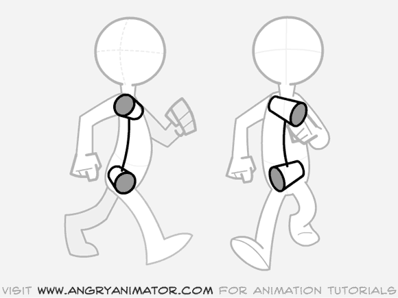 anatoref:  Walking Animation Tutorial Top Image Row 2: Left, Right Row 3 Row 4: Left, Right Row 5 & Bottom Image 