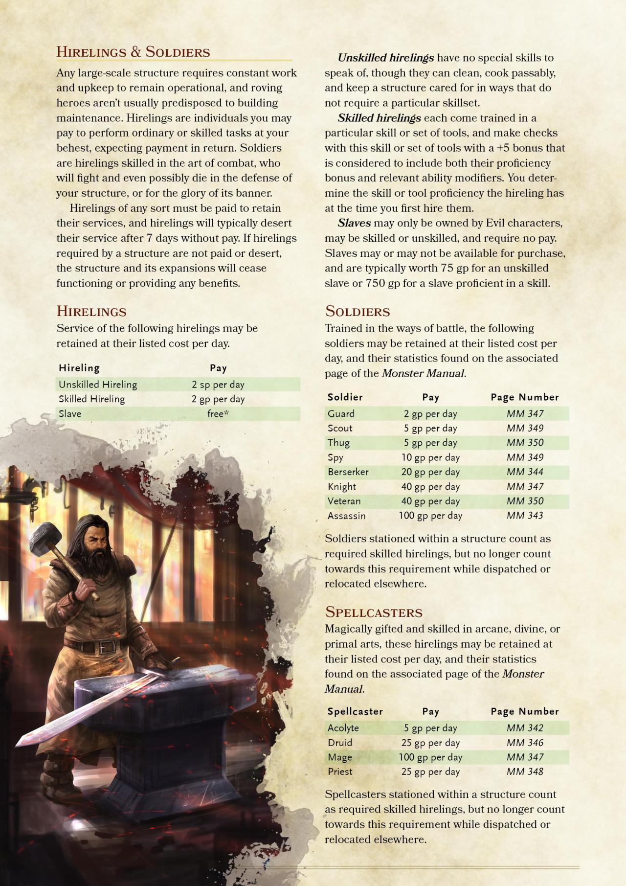 DnD 5e Homebrew — Fortresses, Strongholds and Temples for Players