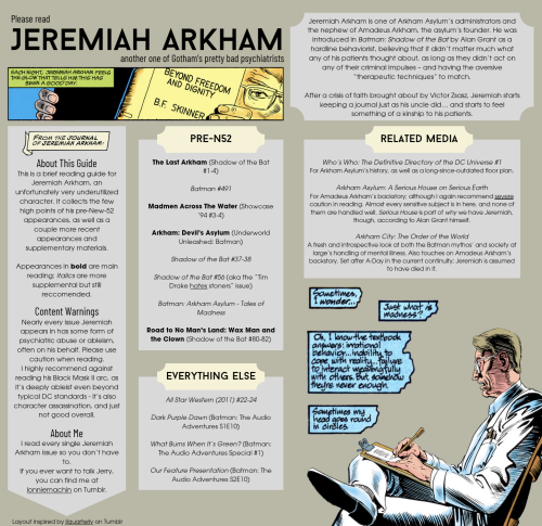 Jeremiah Arkham Reading List