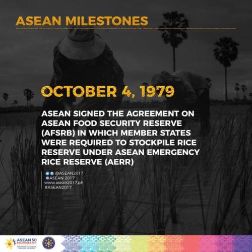 ASEAN Milestones1979-2005#ASEAN2017