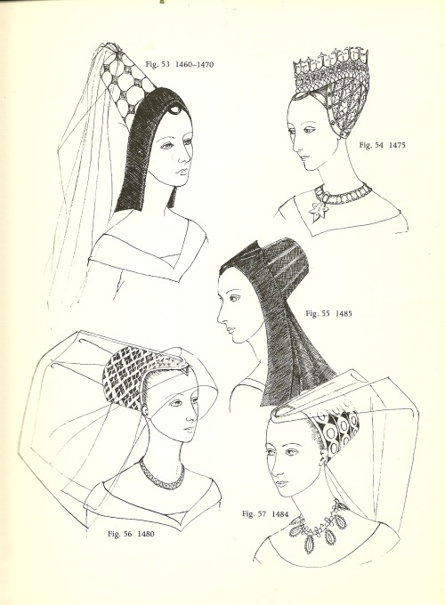 mediumaevum:    I hope this will help with your reenactments and fanart. :) Anglo-Saxon (600 – 1154): Simple Veils, Head-tires, Combs, and Pin Norman (1066-1154): Couvre-chef, hair uncovered, and extreme length Plantagenet (1154-1399): Wimple, Barbette,