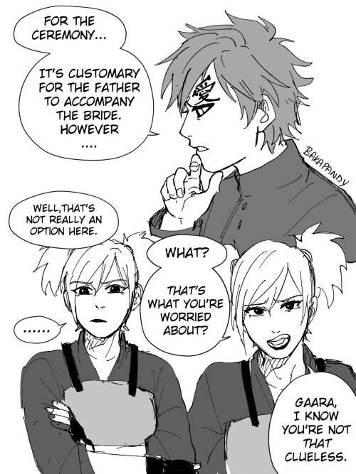 bakapandy:Another pseudo-comic…this time with Gaara and Temari….