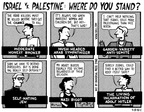 self-hating jew