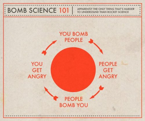Porn Pics nevver:  Bomb Science 101 