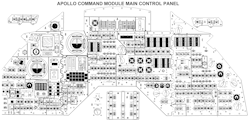 supplyside:  Diagram of the Apollo Command