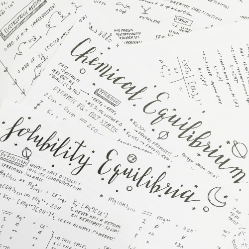 studyguideverified:  32/100 days of productivity  + TUE 07.05.16  // 1:01pm  theme of the 
